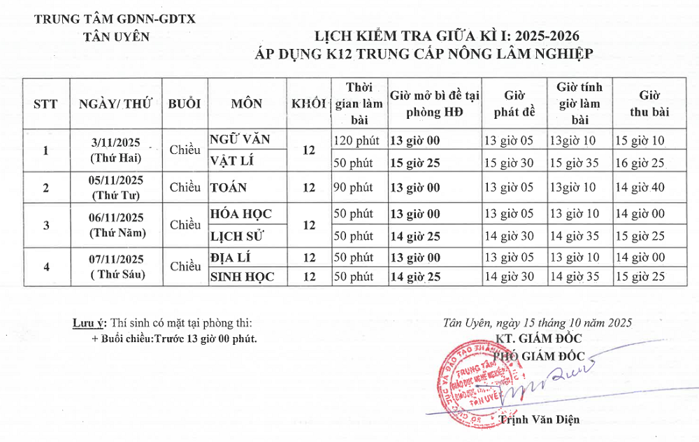 Lịch kiểm tra văn hóa giữa kỳ 1 năm học 2025-2026 K10-K11-K12, danh sách GV hỗ trợ coi thi từ 3/11 đến 7/11